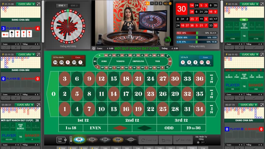 Những loại quy tắc ảnh hưởng đến Roulette kiểu Mỹ và Châu Âu như thế nào?